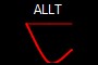 ALLT